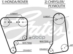 ���. �5237XS ������ ��� Gates Gates ���. 5237XS 124RU24 T-142/T-153/T-1186 (76124*26) 5237XS ����