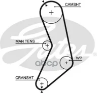 ���. �5288 ������ ��� Gates Gates ���. 5288 107YU19 T-832 (77107*3/4) 5288 ����