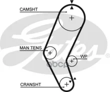 ���. �5401 ������ ��� Gates Gates ���. 5401 107YU16 T-963 5401 ����