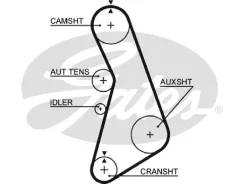 ���. �5425XS ������ ��� Gates Gates ���. 5425XS 152S8M25 T-866/T-738 (90152*1) 5425XS ����