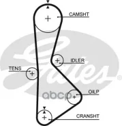 ���. �T-233 ������ ��� Gates Gates ���. T233 127MY24 T-136/T-1350 (39127*24) T233 ����