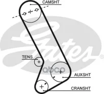 ���. �T-132 ������ ��� Gates Gates ���. T132 126RU24 T-132/T-1192 (76126*24) T132 ����