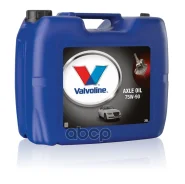 Valvoline Axle Oil