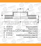 ���� ��������� Avantech BR0201S ����