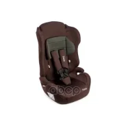������ ������������� ������� 9-36�� ����������/������ �� 1 �� 12 ��� ATLANTIC ZLATEK KRES3490 ����