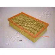 ������ ��������� Japanparts FA128S FA128S ����