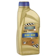 Ravenol RRS