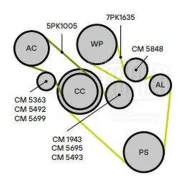 ����� ������. ����� ��� �/� BMW 5 E39 (95-)/7 E38 (94-) 3.5i/4.4i (�����. ) � ����������� (CM 1943) Trialli CM1943 CM1943 ����