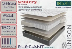 Sontery Infitnity Elegant by Askona-������ �������������� 180�200�26��. � ������������ ���������, (�) 180���, (�) 200���, (�) 26��� ����
