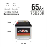 Japan Star. 65��.�., D23, ������, ������������ ����� ����