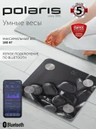 ���� ���������. ��� ����� �� ������������ ����