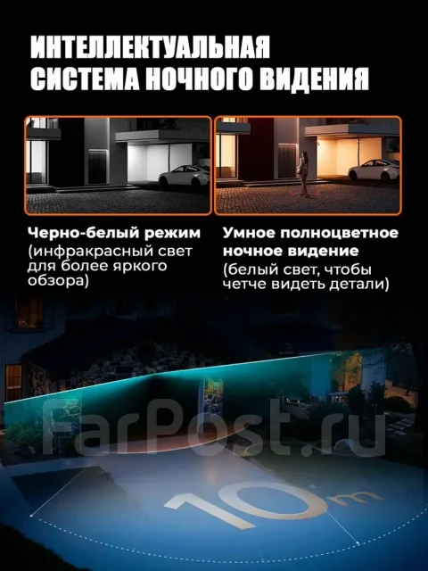 IP-������. ����