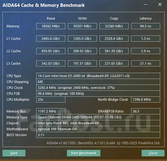 Intel Xeon E5-2680 v4 ����