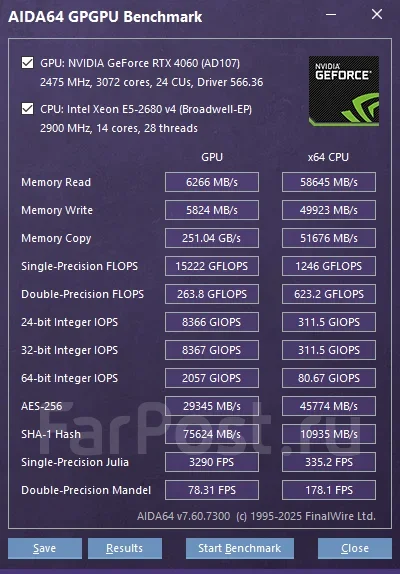 Intel Xeon E5-2680 v4 ����