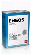 Eneos