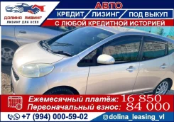 Daihatsu Sonica. ��� �������� ����