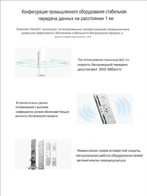 Wi-Fi �����. ����