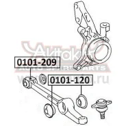 ����������� ��������� ������ ������� ASVA(��������� 1 ��) ASVA 0101120 0101120 ����