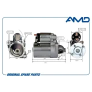 ������� AMDEL222 ����