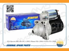 ������� AMDEL222 ����