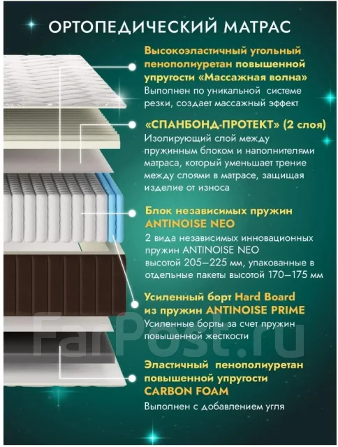 ������ 140*200. � ������������ ���������, (�) 140���, (�) 200���, (�) 23��� ����