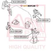 ������� ��������� ������ ASVA 0112-ZZE121R ASVA 0112ZZE121R ����