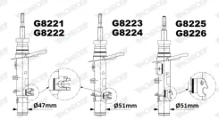 ����������� �������� �� g8221 Monroe G8221 ����