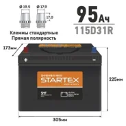 Startex
