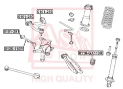 ���� �������� ���������� | ��� ����/��� | ASVA 0125110 0125110 ����