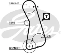 ������ ��� Gates 5308XS 5308XS ����