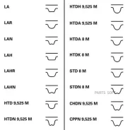 ������ ��� �������� [120 ���.30mm] + 2 ������ Contitech CT1028K3 Contitech CT1028K3 CT1028K3 ����