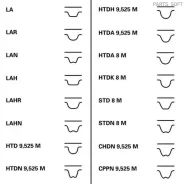 ���. �-�� ���! Peugeot 1007/206/307/Partner 1.6 16V 00 Contitech CT1065K3 Contitech CT1065K3 CT1065K3 ����