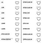 �������� ����� ��� Contitech CT1130K3 Contitech CT1130K3 CT1130K3 ����