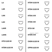 ����������� ��� Contitech CT1077K2 Contitech CT1077K2 CT1077K2 ����