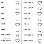 �������� ��� AUDI/VW 1.0-1.6TSI 2012 = (����� 2��+������ 163x20) Contitech CT1167K1 Contitech CT1167K1 CT1167K1 ����