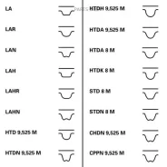 �������� ����� ��� 132���. �.1257��. �.9,525��. �.27,4��. + ����� Contitech CT1179K4 Contitech CT1179K4 CT1179K4 ����