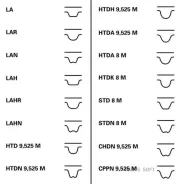 �������� ��� Renault Megane 1.6 16V Z=132x27.4 04 Contitech CT1179K3 Contitech CT1179K3 CT1179K3 ����