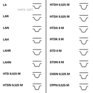 �������� ��� Chevrolet/Daewoo/OPEL 1.2-1.6 1986 = (����� 1��+������ 111x17) Contitech CT874K1 Contitech CT874K1 CT874K1 ����
