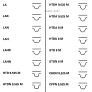�������� ��� FORD/Mazda/Volvo 1.25-1.6I 2001 = (����� 1��+������ 117x22) Contitech CT881K3 Contitech CT881K3 CT881K3 ����