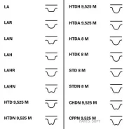 ���. �-�� ���! Opel Astra 1.4/1.6 94-01/Vectra 1.6/1.8 95-03 Contitech CT873K1 Contitech CT873K1 CT873K1 ����