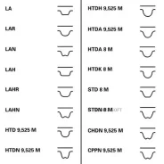 �������� ��� Chevrolet/Daewoo 1.4-1.6L 1993 = (����� 2��+������ 127x25) Contitech CT887K1 Contitech CT887K1 CT887K1 ����