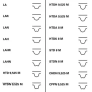�������� ��� � ������ Chevrolet Lacettti/AVEO 1.4-1.6 1997 = (����� 2��+������ 127x25+�����) Contitech CT887WP2 Contitech CT887WP2 CT887WP2 ����