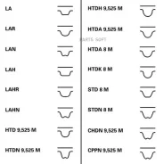 ����������� ���! Audi A6 1.8T/2.0 97-05/A4, VW Passat, Skoda SuperB 1.8T/2.0 00 Contitech CT909K4 Contitech CT909K4 CT909K4 ����