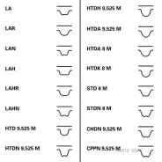 ������ ��� �������� � ������ Contitech CT975WP2 Contitech CT975WP2 CT975WP2 ����
