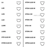 ������ ��� �������� [130 ���.20mm] + 3 ������ Contitech CT957K3 Contitech CT957K3 CT957K3 ����