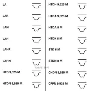 ���. �-�� ���! Opel Astra/Vectra 1.8 16V 04 Contitech CT975K3 Contitech CT975K3 CT975K3 ����