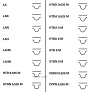 ������ ��� Contitech CT921 Contitech CT921 CT921 ����