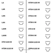 ����������� ���! Hyundai Tucson, KIA Sportage 2.0 06 Contitech CT937K2 Contitech CT937K2 CT937K2 ����