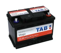 TAB