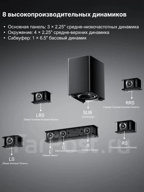 Ultimea Poseidon D80 Boom Dolby Atmos 500�� ����
